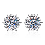 double-prong-basket-moissanite-stud-earring-1