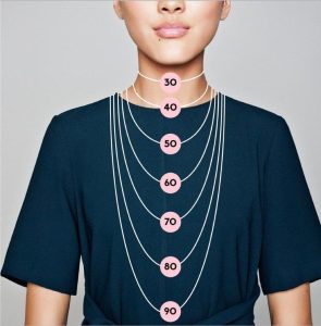 Necklace Style Overview